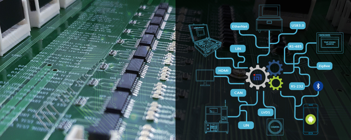 아이앤티 통신기술, 센서모듈, 소형공장자동화, 스타터키트, 통신모듈, LIN, LVDS, HDMI, CAN, ETHERNET, USB3.0, RS-485, RS-232, ZIGBEE, COMMUNCATION MODULE