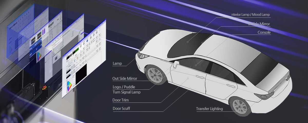 아이앤티 자동차전장 검사설비, 자동차부품 검사장비,사이드 미러(Outside/Inside Mirror), 로고/퍼들/턴시그널 램프(Lamp), 라이트(Light), 도어트림(Doortrim), 콘솔(Console)과 같은 
		자동차 전장분야, 자동차 부품의 전류(Current), 램프(Lamp), 라이트(Light), 에어리크(Air Leak), 비전(Vision), 휘도(Luminace), 카메라(Camera) 검사 