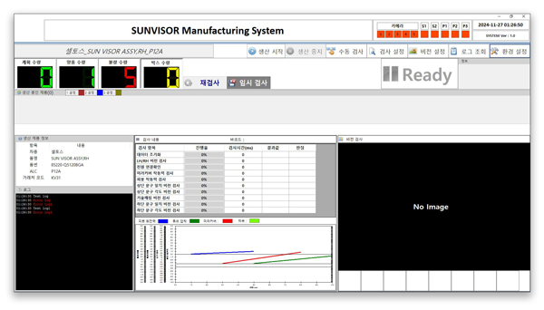 아이앤티 선바이저 반자동 조립라인 UI